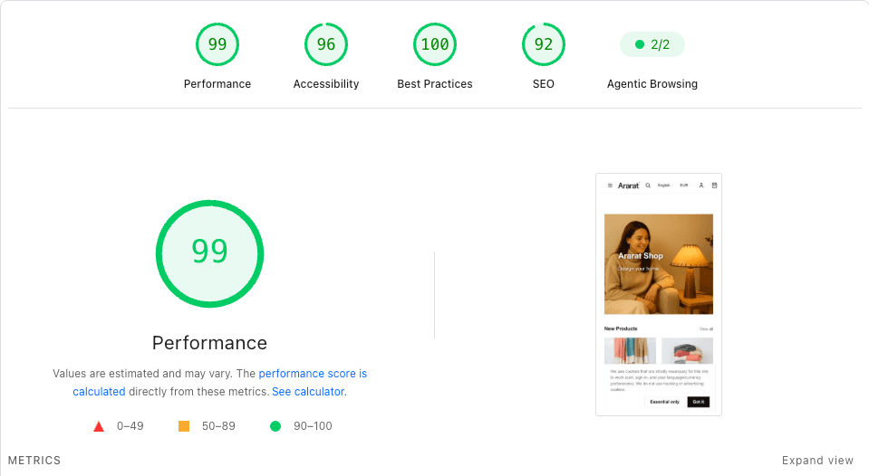 Webito Mobile PageSpeed Score